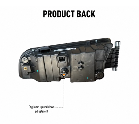 Proiectoare de ceață LED cu fază lungă pentru MAN TGX / TGS / TGL 24V - Lentile duble OEM 81251016521 / 81251016522 [2]