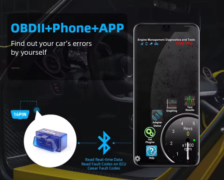 Interfata Diagnoza Auto OBD2 ELM327 Mini, Bluetooth, Scanner Auto, Citire si Stergere Erori, Albastru [4]
