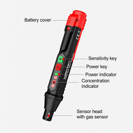 Detector Scurgeri Gaze HABOTEST HT59, Portabil Tip Stilou, Metan, GPL, Gaz Natural, Alarma Sonora si Luminoasa [1]