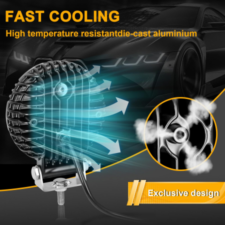 Proiector 8 LED Halogen cu Lumină Albă și DRL Portocalie, 9-30V, Rezistent la Apă IP68 [7]