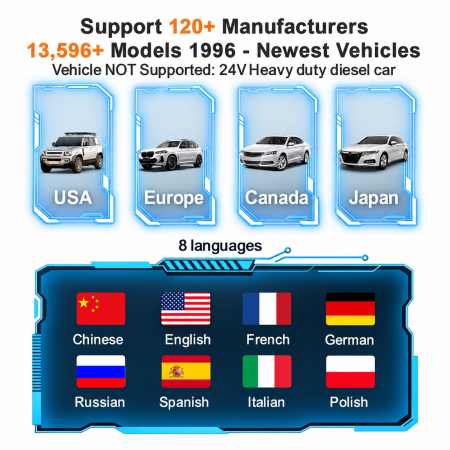 Diagnoza Auto KONNWEI OBD2 Bluetooth 5.2, Android/iOS, Aplicatie MAXOBD Gratuita, Fara Abonament [9]