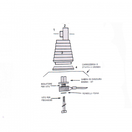 Antena CB LEMM TURBO IMPERO, Gold, lungime 200 cm, castig 7dB, 26.5-28Mhz, 2500W, cablu RG58 4m, fabricata in Italia [6]