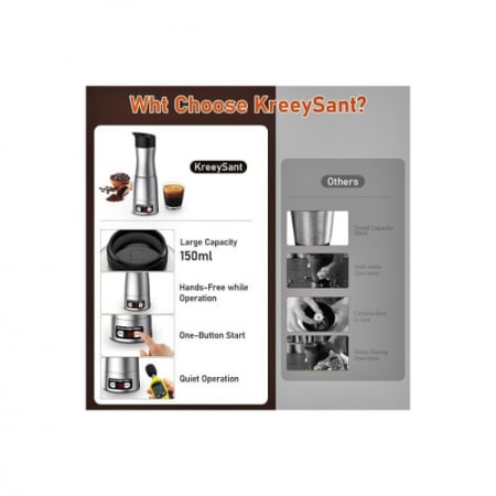 Aparat de cafea 12/24V 96W, 150ml [4]