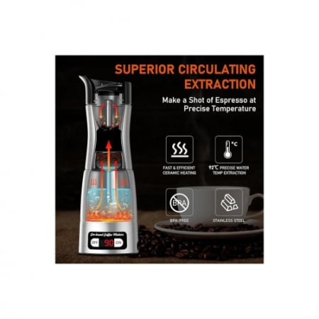 Aparat de cafea 12/24V 96W, 150ml [3]