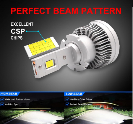 Set 2 Becuri auto LED D2S 12-24V, 6000K, 50000LM cu CANBUS [5]
