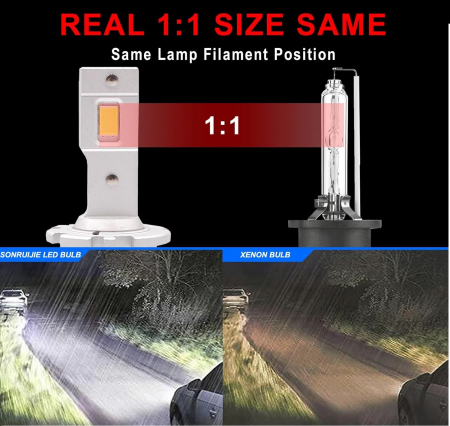 Set 2 Becuri auto LED D2S 12-24V, 6000K, 50000LM cu CANBUS [3]