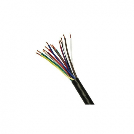 Electronice si electrice auto - Cablu instalatie remorca 13 fire / 13x0,75mm pret pe metru Cod: GZ13075