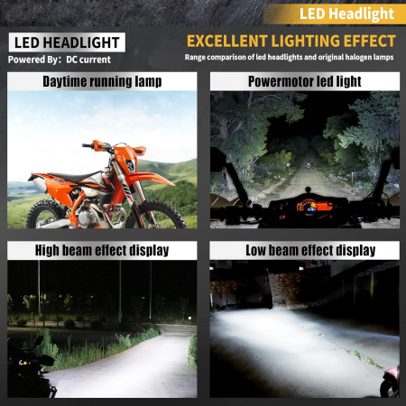 Carena si far LED fata pentru motociclete, portocalie, cu faza scurta si lunga – Model universal pentru ENDURO / Trail / Streetfighter [7]