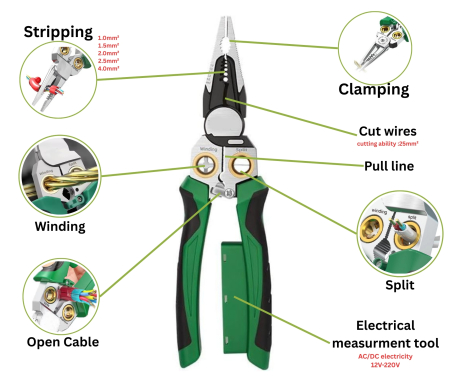 Cleste multifuncțional pentru dezizolat si prelucrat cabluri 8 in 1 cu tester de tensiune (12V–220V) [3]