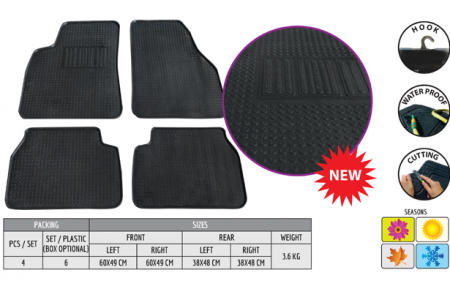 Fiat - Covorase auto ECO compatibil FIAT DOBLO ( COD: ECO8479 )