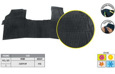 Mercedes - Covorase DUBA ECO compatibil MERCEDES VITO 1996-2003 (CODE: ECO5454)