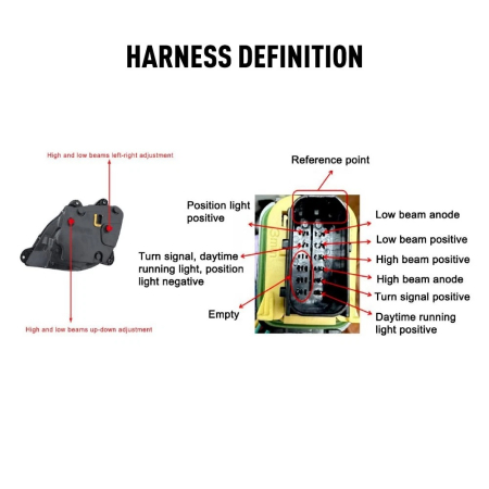 Far LED dreapta 24V cu DRL pentru DAF XF 106 / 116 OEM KF-L2137 [8]