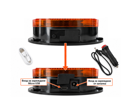 Girofar LED  Stroboscopic Solar Portocaliu 18 LED, 4 Moduri, 12V, Acumulator, Prindere Magnetica [3]
