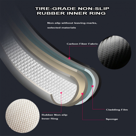 Husă pentru volan, forma D-SHAPE, piele ecologică și velur, universală, neagră cu aspect de carbon, 37-38 cm [7]