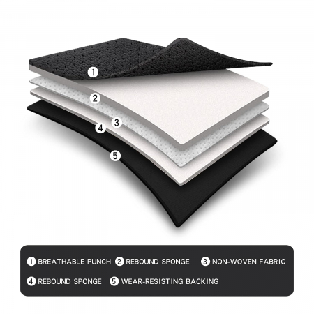 Huse Scaun Auto piele ecologica, negru albastru, 5 buc [3]