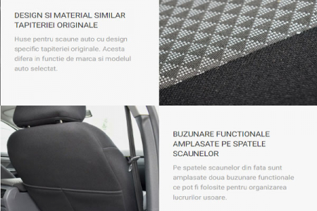 Dacia - Set Huse scaune dedicate Dacia Logan Mcv 5 locuri (2004-2012)