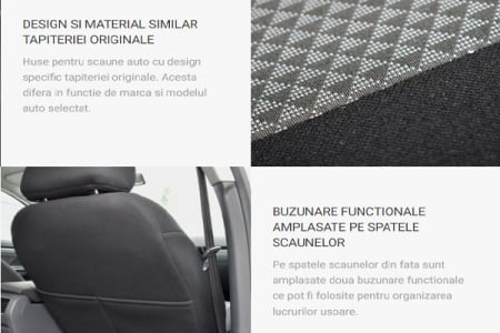 Huse scaune dedicate Dacia Duster (2018-2020) Bancheta fractionata si cotiera sofer [3]
