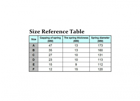 Intaritor arc auto Model D [4]