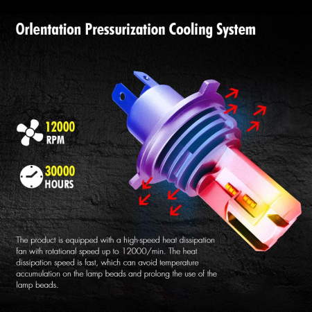 Becuri LED H4 M3, 5000lm 6500K 12V 24V 50W Pentru Masina Motocicleta Camoiane [2]