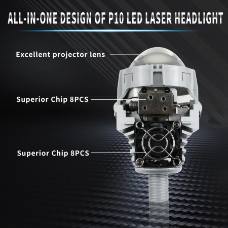 Set de Lupe Bi-LED 2.5″ Faza scurta/Faza lunga, H4, H7, HB3, HB4, 9005, seria P10, 80W, 5500K, 7000lm, 12V [2]