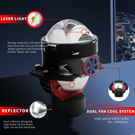 Kit 2 Lupe Bi-Led 3″ Faza scurta/Faza lunga, cu LASER, W60 P Seria, 130W, 6500K, 8000lm, 12V [3]