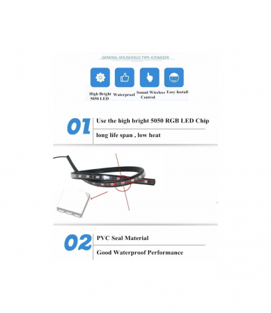 Kit banda LED SMD sub masina cu telecomanda [7]