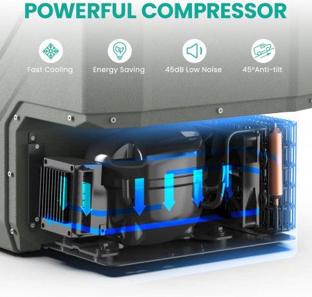 Lada frigorifica electrica - 12V/24V, 100/240V, 26.8 litri - Gri [5]