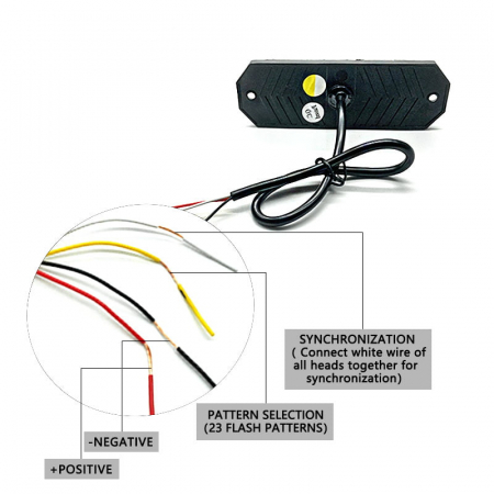 Lampa LED profesionala stroboscopica 12V-24V  - Albastra [5]