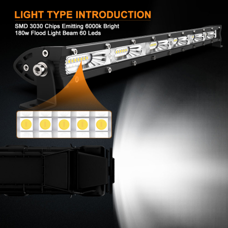 LED Bar cu LED-uri 54 LED Ultra subțire Lampă cu halogen 12V 24V Auto ATV Jeep 4x4 Camion offroad etc [3]