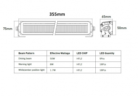 LED Bar Girofar, lumină albă puternică și lumină portocalie de avertizare, calitate înaltă, DRL, 50W, 2100lm, 35,5cm, 12-24V [14]