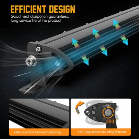 Led bar ultra subțire 12V 24V 33.2 cm 108W potrivită pentru ATV-uri, jeep-uri 4x4 offroad camioane și altele [2]