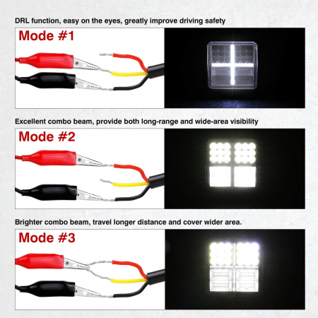 Proiector LED Lumina Ceata Iluminat 162W 12V / 24V Flood Beam Exterior Jeep Cabina [12]