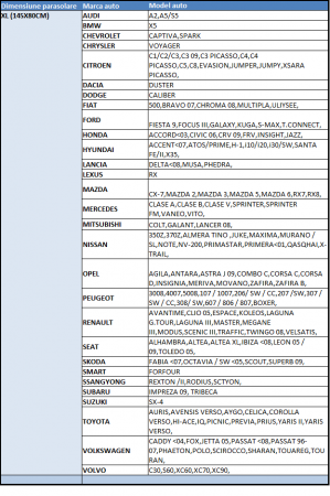 Parasolar Parbriz Folie Aluminiu Xl (145X80Cm) [1]