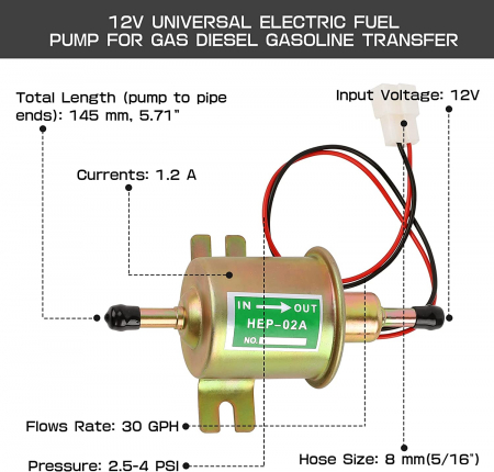 Pompa electrica universala de combustibil, 12V [6]