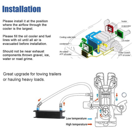 Radiator universal de ulei din aluminiu, 16 randuri, pentru motor si transmisie, 330 x 50 x 115 mm, -AN10 37°, negru [5]