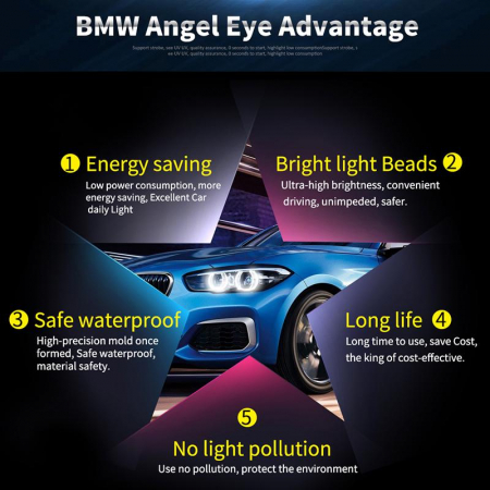 Set 2 Becuri Led Marker Angel Eyes BMW E39 E60 E61 E39 E63 E64 E65 E66 E83 X5 BMW, alb [5]