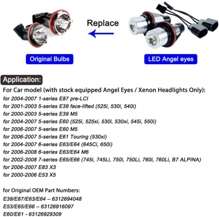 Set 2 Becuri Led Marker Angel Eyes BMW E39 E60 E61 E39 E63 E64 E65 E66 E83 X5 BMW, alb [8]