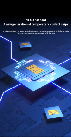 Set 2 LED becuri H7, 12V și 200W, 17000lm pentru faruri Canbus fără erori, 6000K [8]