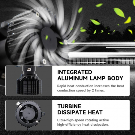 Set Becuri auto  H7 LED cu lupa Y10 200%, 50W 6400Lm, 6000K, 360° Canbus - 12V [10]