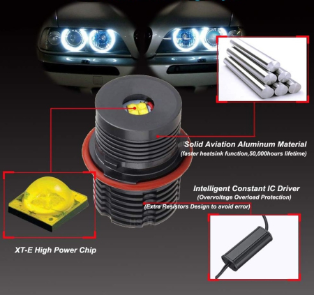 Set becuri LED Angel Eyes pentru BMW - CANBUS, lumina alba rece, Plug & Play [6]