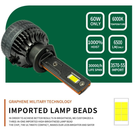 Set becuri LED H1 - 12V-24V, 60W, 6500LM, 6000K, CANBUS fara erori [4]
