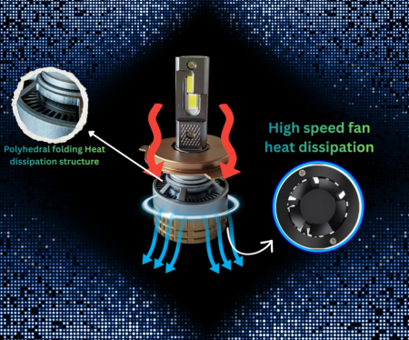 Set Becuri LED H4 Smart – Faza Scurta / Faza Lunga, CSP Dual Color 3500K – 6500K, Bluetooth APP, CANBUS, 70W, 12–24V [7]