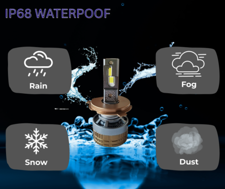 Set Becuri LED H4 Smart – Faza Scurta / Faza Lunga, CSP Dual Color 3500K – 6500K, Bluetooth APP, CANBUS, 70W, 12–24V [6]