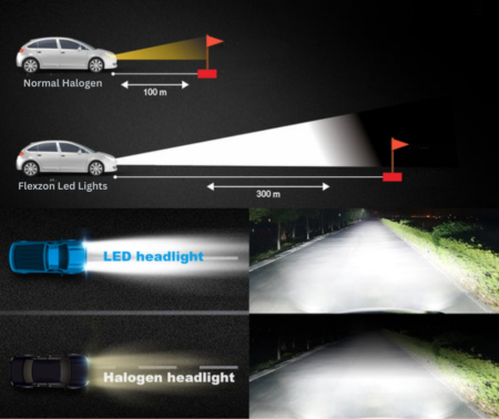 Set Becuri LED H4 Smart – Faza Scurta / Faza Lunga, CSP Dual Color 3500K – 6500K, Bluetooth APP, CANBUS, 70W, 12–24V [4]