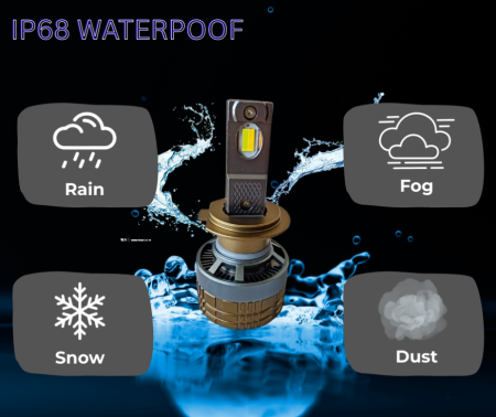 Set Becuri LED H7 Smart – CSP Dual Color 3500K – 6500K, Bluetooth APP, CANBUS, 70W, 12-24V [5]