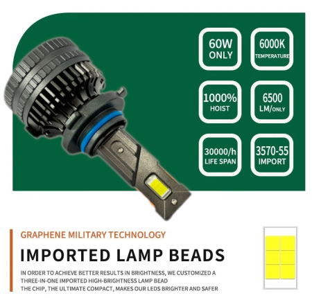 Set becuri LED HB4 - 12V-24V, 60W, 6500LM, 6000K, CANBUS fara erori [3]
