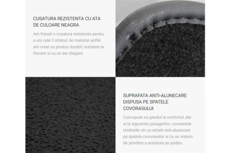 Set covorase auto mocheta Skoda Superb II (2008-2015) [8]