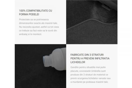 Set covorase auto mocheta Skoda Superb III (2015-2020) [8]