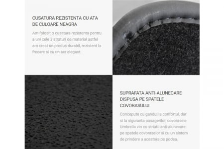 Set covorase auto mocheta Skoda Superb III (2015-2020) [7]