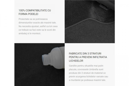 Set covorase auto mocheta Volkswagen Touareg I (2002-2010) - Sisteme fixare rotunde [5]
